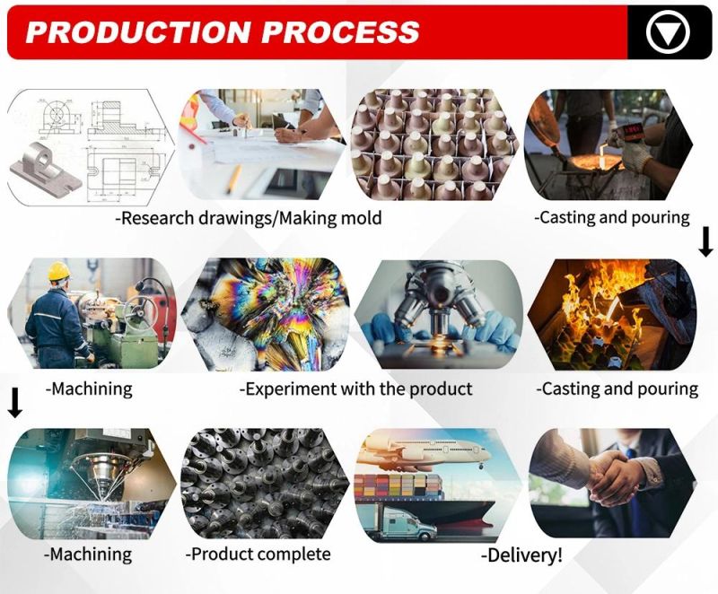Customized Aluminum Gravity Die Casting Aluminum Auto Parts