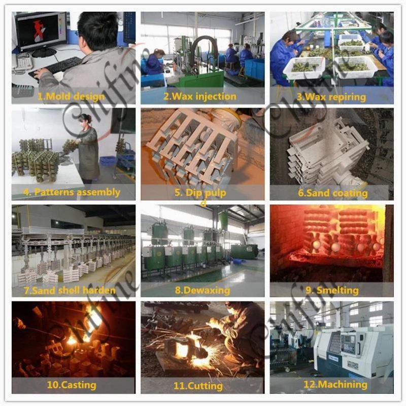 OEM Factory Foundry Metal Silica Sol/Lost Wax-Investment-Precision-Precise-Alloy /Carbon /Metal/Stainless Steel Casting