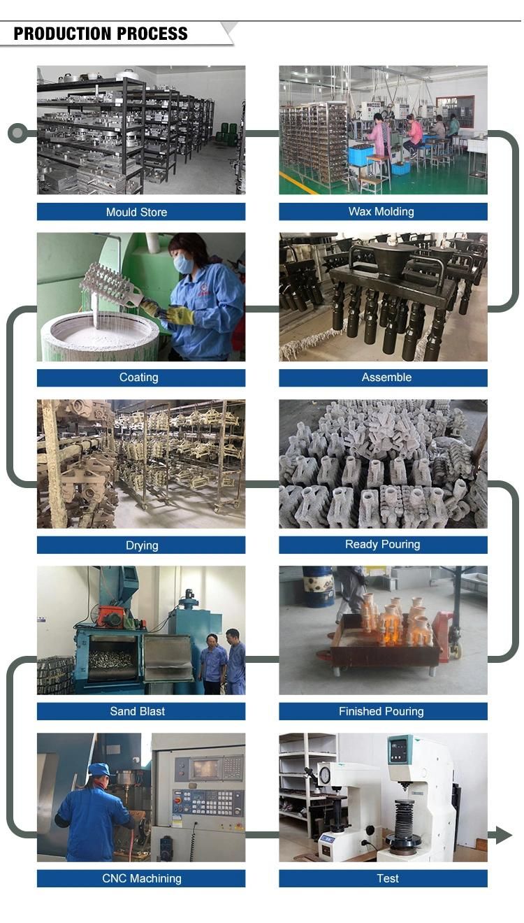 Lost Wax Casting Precision Casting Investment Casting Pumps Machinery Parts