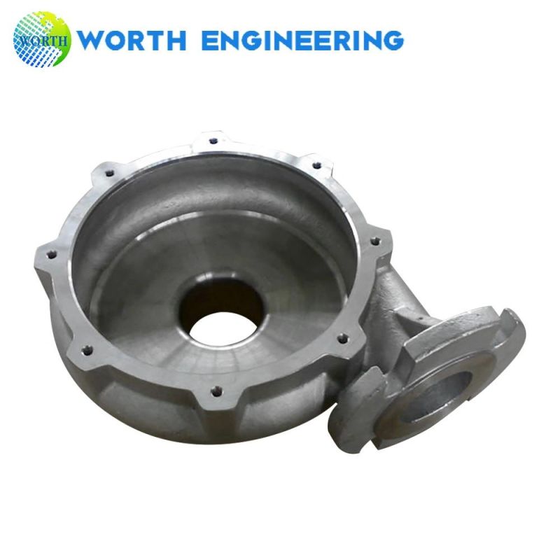 Pump Casting Parts Manufacturer Green Sand Casting