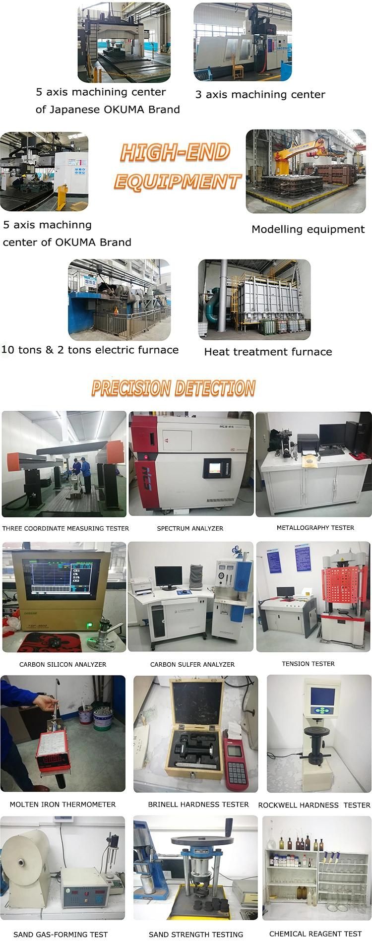 Big CNC Cast Iron Base and Lathe Grinding Machine Bed Casting