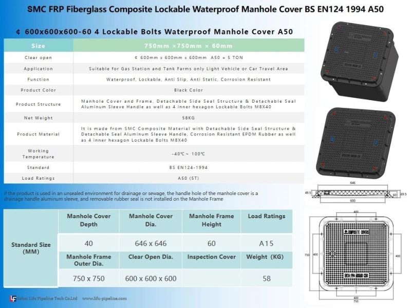 High Quality FRP GRP Fiberglass Watertight Telecom Round Cover and Frame SMC Composite Rectangle Waterproof Manhole Cover Resin Wholesale Square Manhole Cover