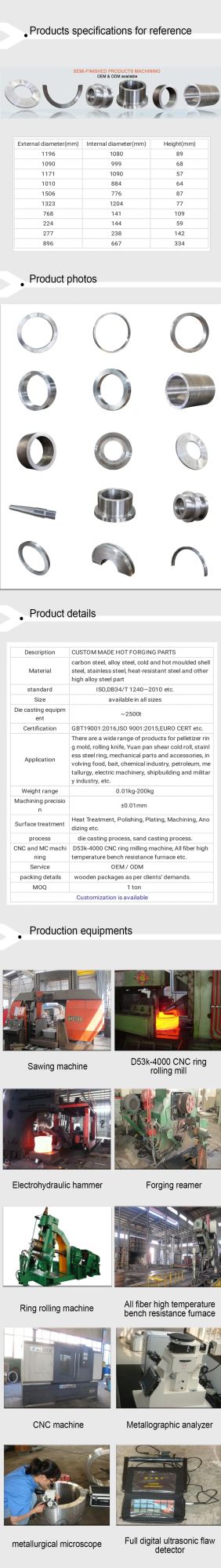 Hot Die Forged Part in Agricultural/Automobile/Valve Machinery/Machine