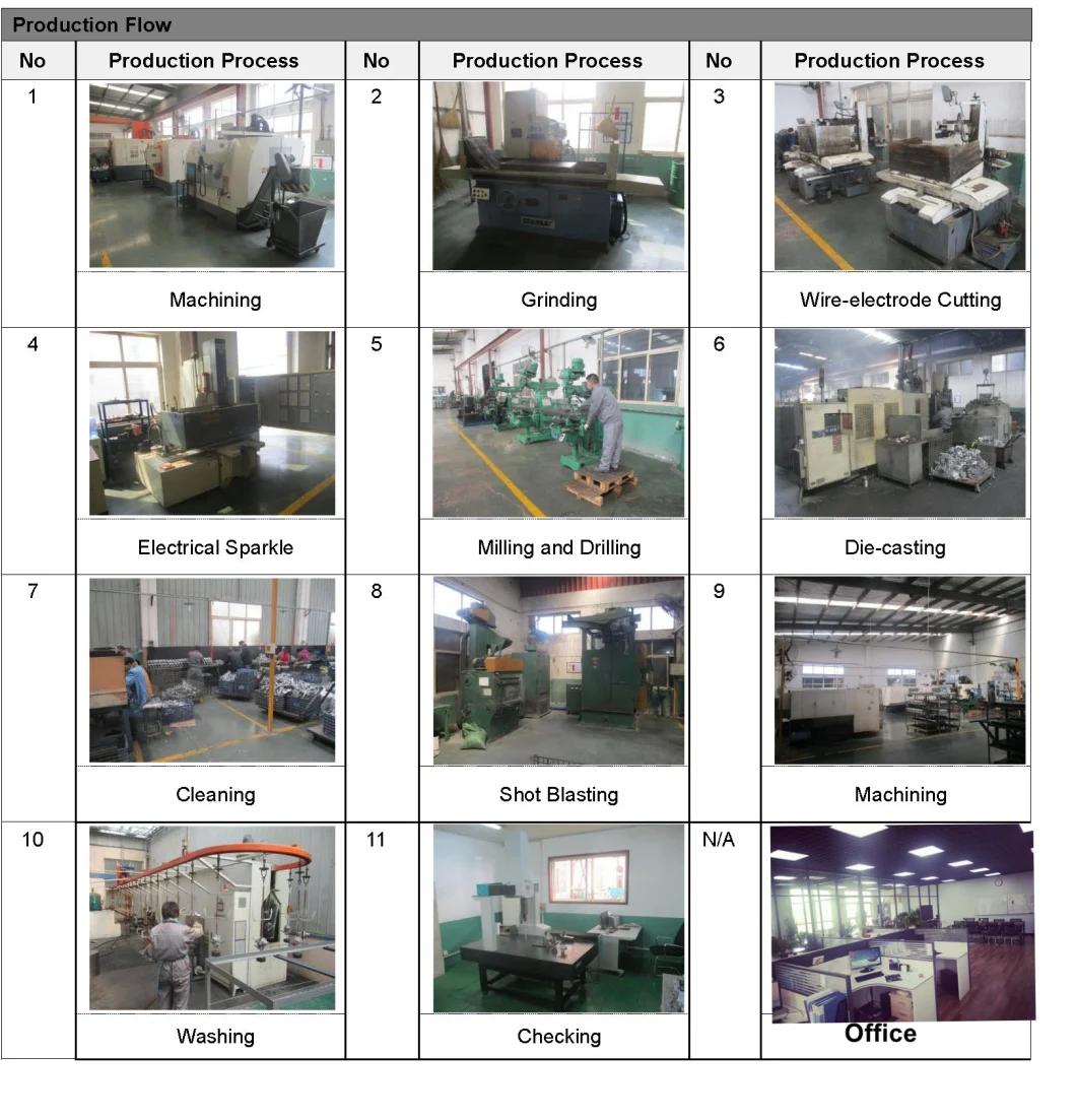 Custom ADC12 Aluminium Alloy Casting Companies with Machining