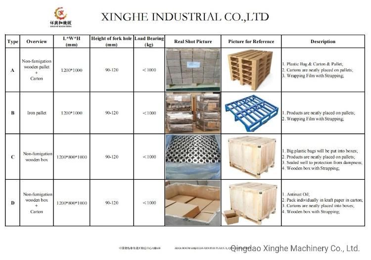 OEM Water Glass Investment Casting for Machinery Parts with Polishing