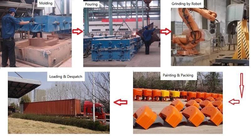 Sand Casting, Iron Casting, Ductile Iron Counterweight for Tigercat