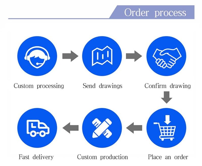 Customized High Precision Steel Forged Products for Machinery