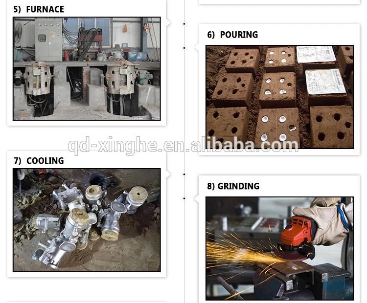 Aluminium Sand Mold Cast Parts with Blasting