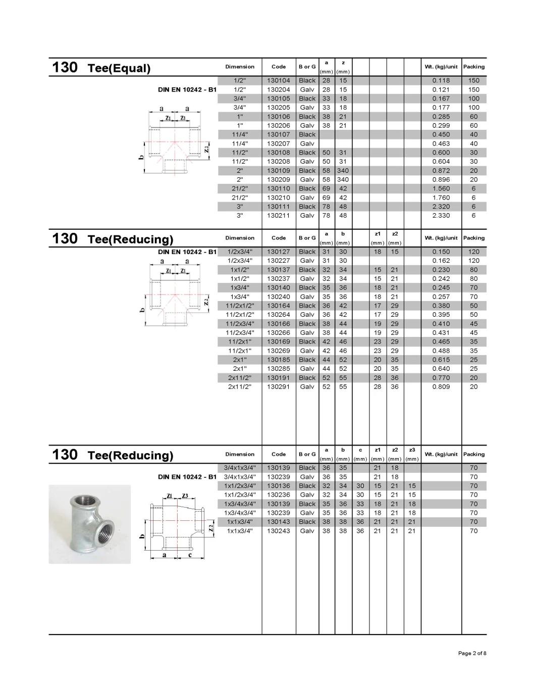 Malleable Iron Pipe Fittings for Gas&Oil Industry