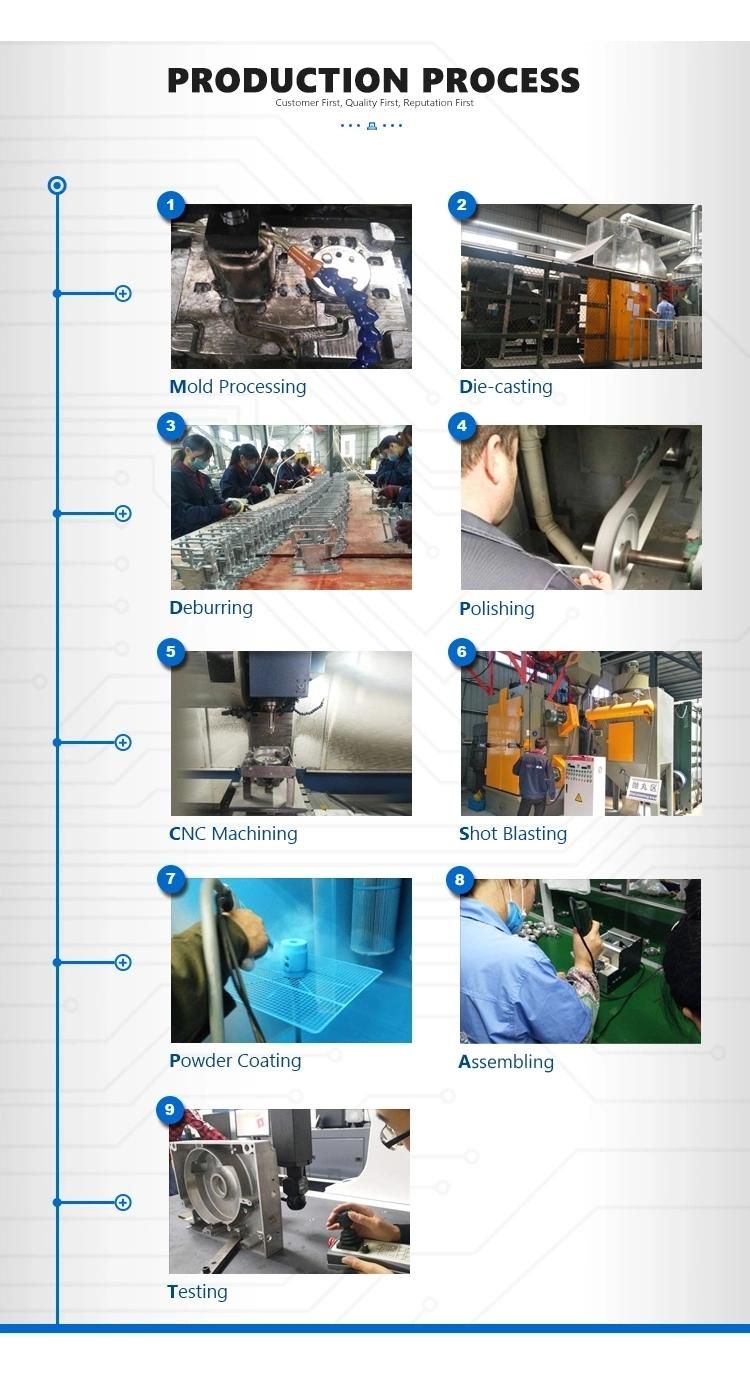 High Pressure Gravity Aluminum Die Casting Alloy Machined Parts Die Cast Metal Aluminum Foundry Suppliers