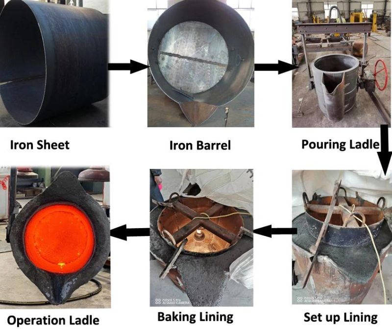Metal Melting Foundry Ladle Plug Rob Type Bottom Pouring Ladle