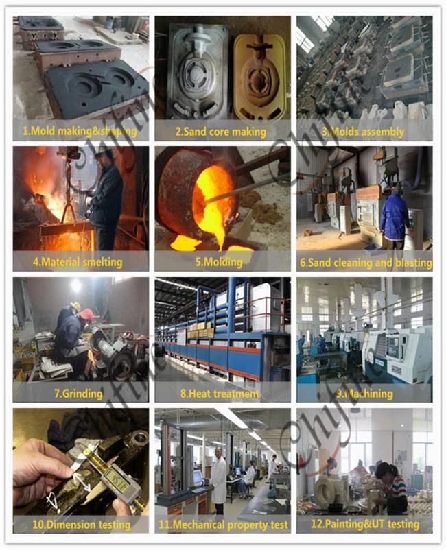 Ductile Iron Automobile Parts by Sand Casting