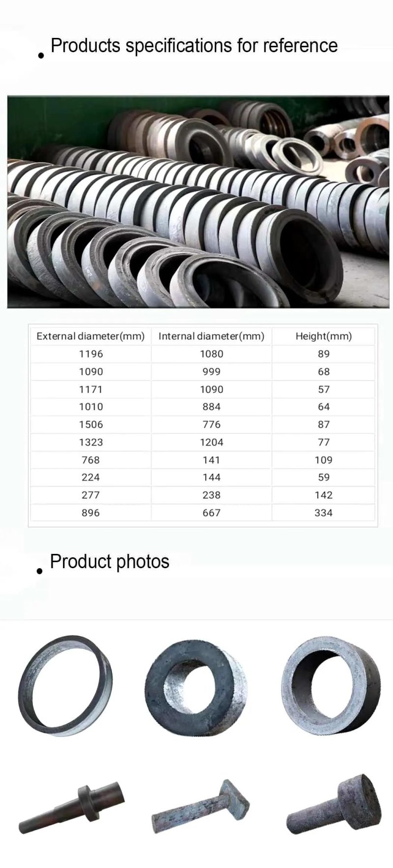 Stainless Steel Ring, Flange, Ring Forging Blank with Multiple Size