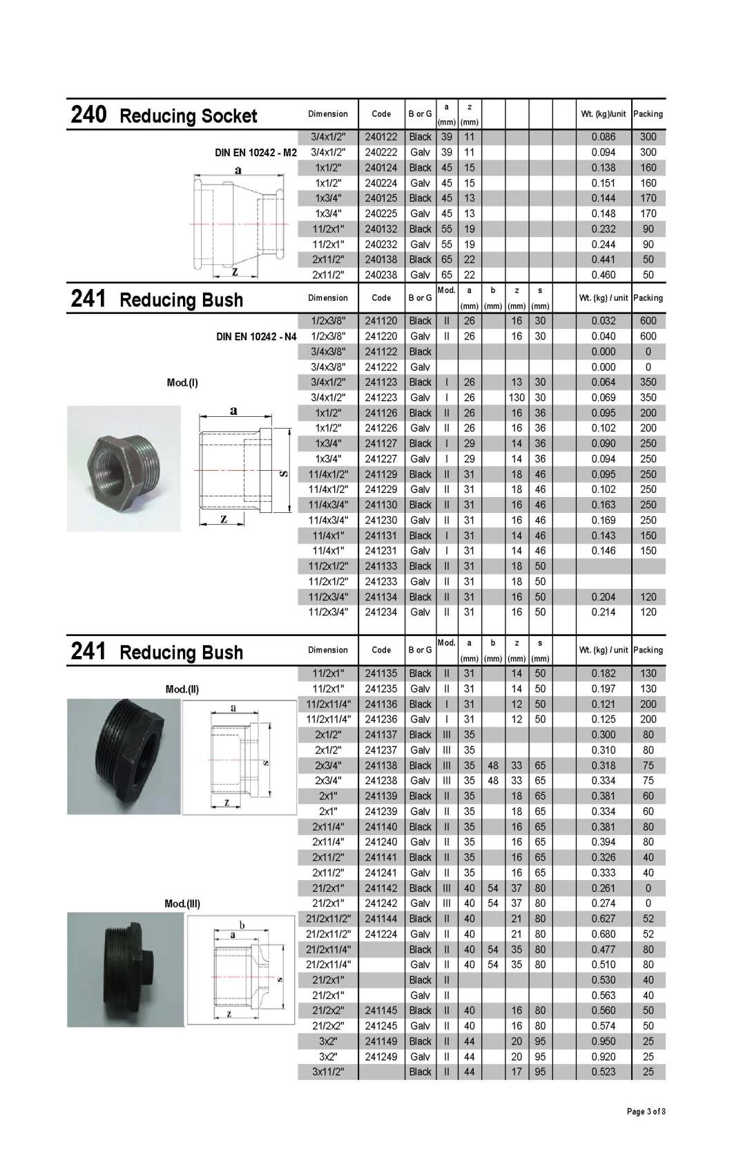 Malleable Iron Pipe Fittings for Gas&Oil Industry