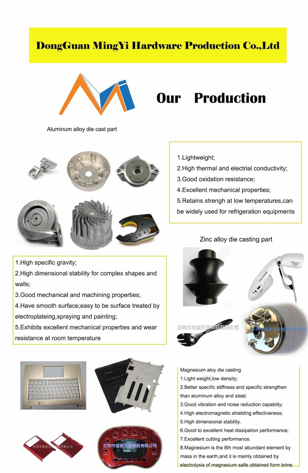 Mingyi Factory Aluminum Die Casting Projector (AL9036) with Powder Coated Which Approved ISO9001-2008 Made in China.