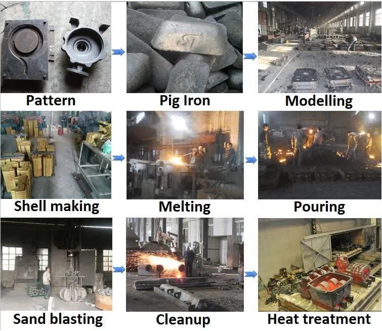 En-Gjs-400-15 Ductile Iron Casting for Gas Fitting Used for Jumping Custom Accessories to Figure All Kinds of Custom
