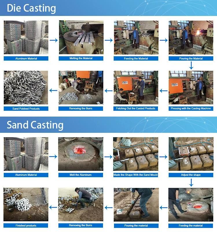 OEM Grey Iron Casting/Ductile Iron Casting/Steel/Aluminum Die Casting/Shell Mold/Clay Sand Casting/Green Sand Casting