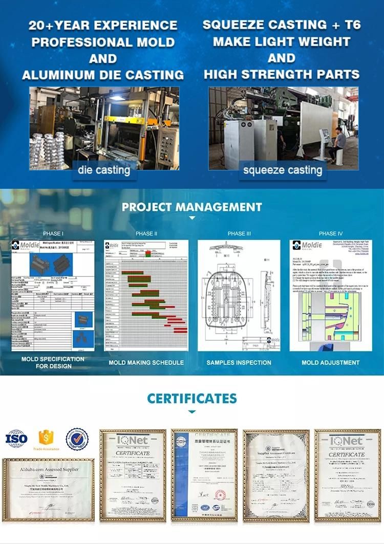OEM Factory CNC Accessories Machining Parts for Satellite Communication Equipment