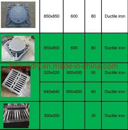 Ductile Iron Telecom Usage Etisalate Carriageway Frames & Covers