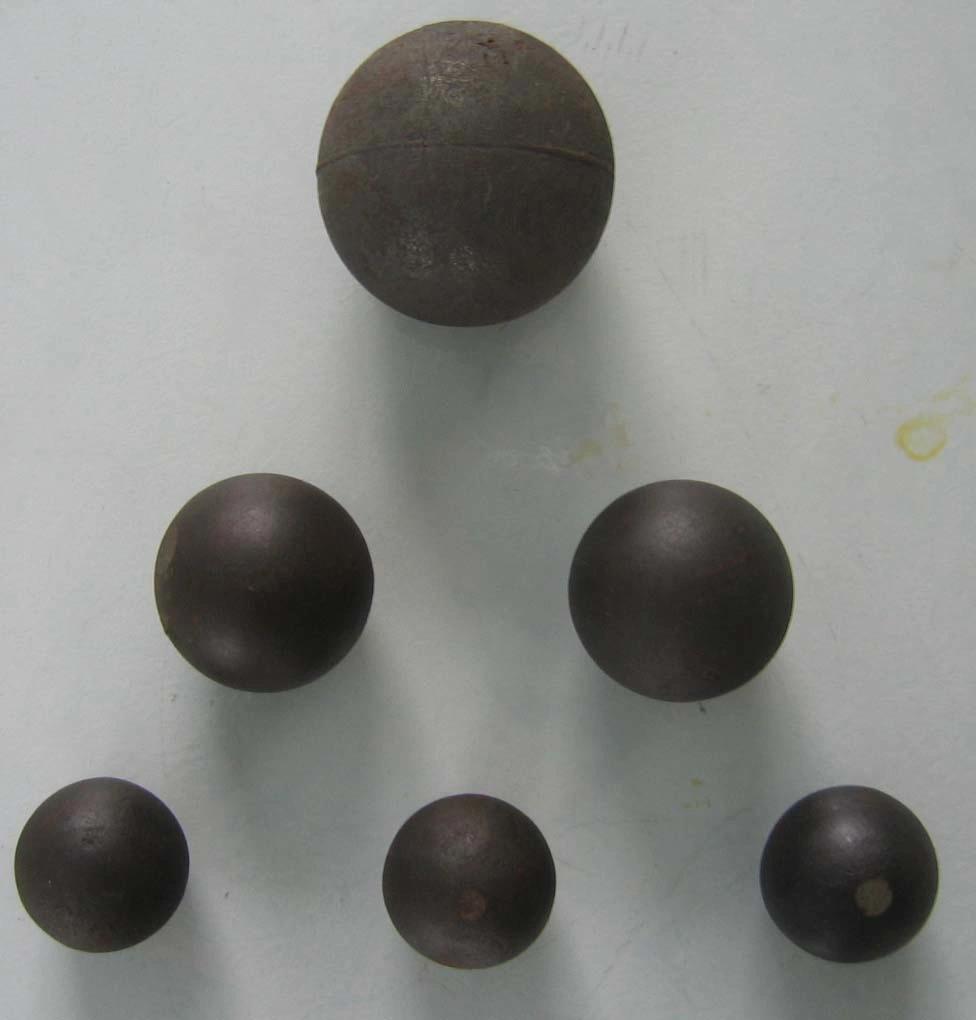 China Manufacturer Casting Grinding Ball