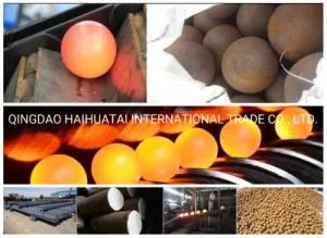Manufacturer for Forged Grinding Ball Casting Ball