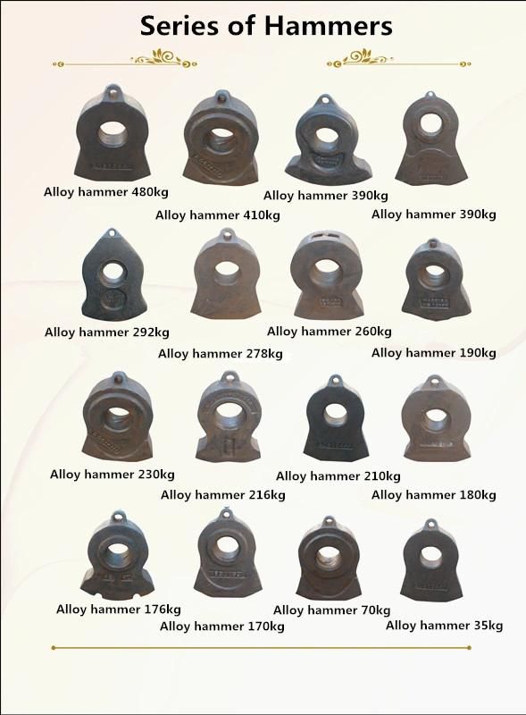 High Chromium Cast Iron Alloy Steel Composite Hammer Head