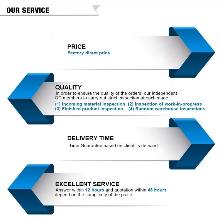 Heat Resistant Steel Casting Products