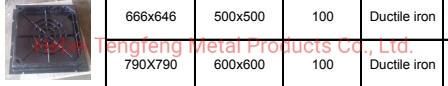 600*600mm Heavy Duty Recessed Type D. I. Manhole Covers