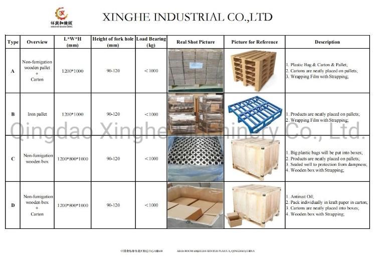 ODM Alloy Die Casting Vehicle Parts for Bench Leg