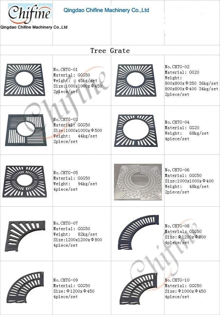 Manufacturer Sand Casting Ductile Roof Drain Cast Iron Manhole Cover of Ductile Iron