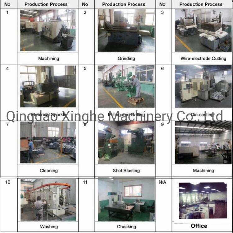 OEM Alloy Die Casting Products with Powder Coating