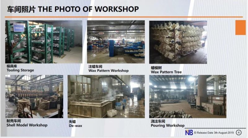 Stellmutter Tr110 Bearb-The Parts of Formwork and Scaffolding System-OEM Casting Parts