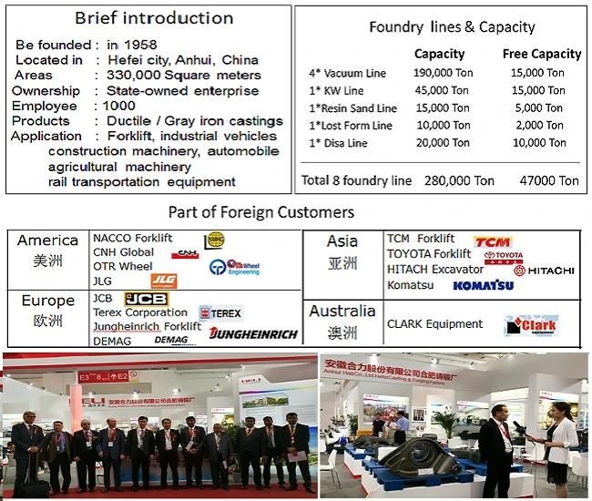Sand Casting for Forklift Crane Construction and Agricultural Machinery
