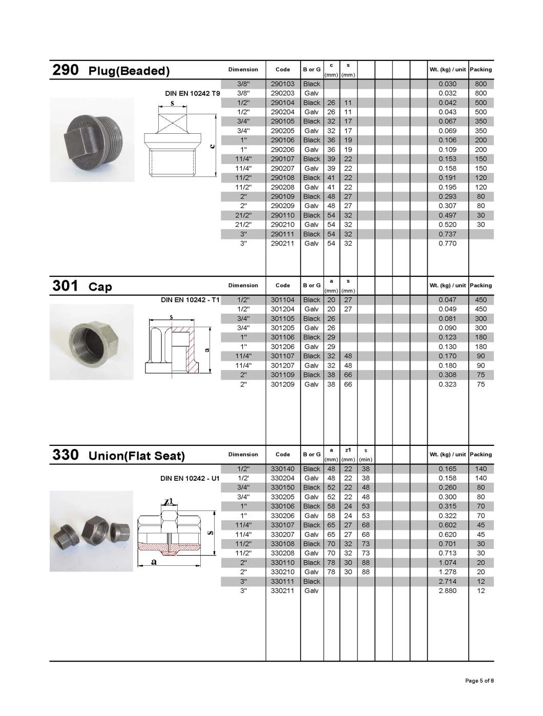 Malleable Iron Pipe Fittings for Gas&Oil Industry