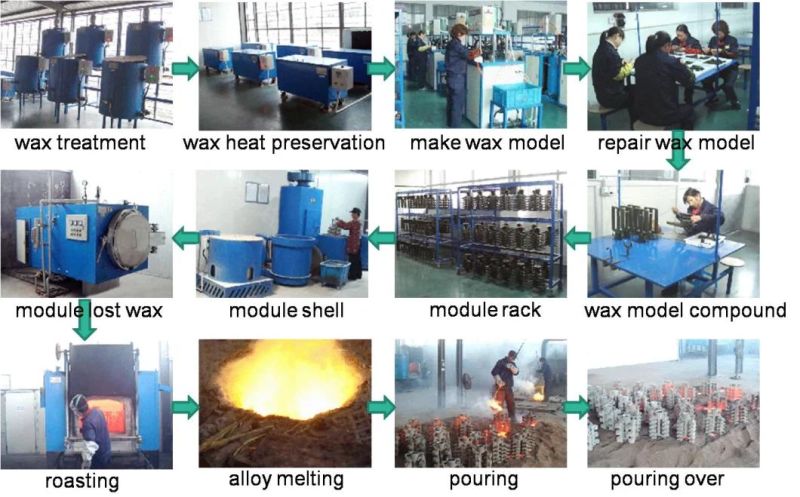 Custom China OEM Precision Steel/Brass Investment Casting