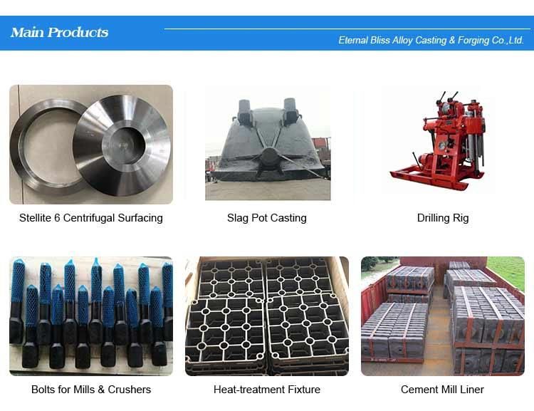 Investment Casting Nickel Hard Cast Iron Blade Ni-Hard Wear Parts Nicr2-500 Maanshan Supplies High Quality