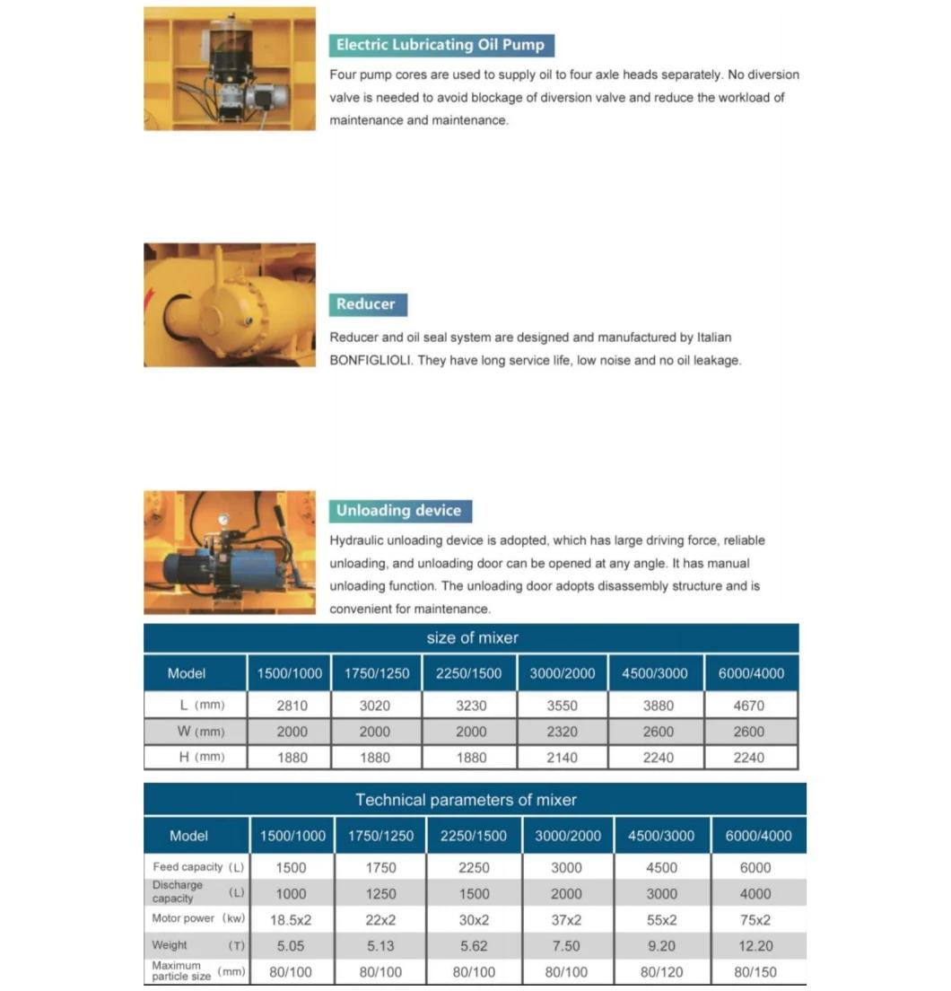 Sicoma Concrete Mixer Wear Resistant Parts Mixing Scraper