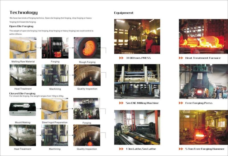 Steel Forging Parts, Open Die Forging, Hot Forging Parts, Drop Forging for Gear, Shaft, Tube, Ring