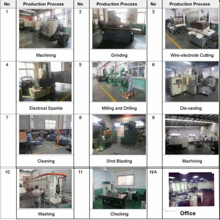 OEM Aluminum Die Casting with LED Street Lighting Road Lamp Cover