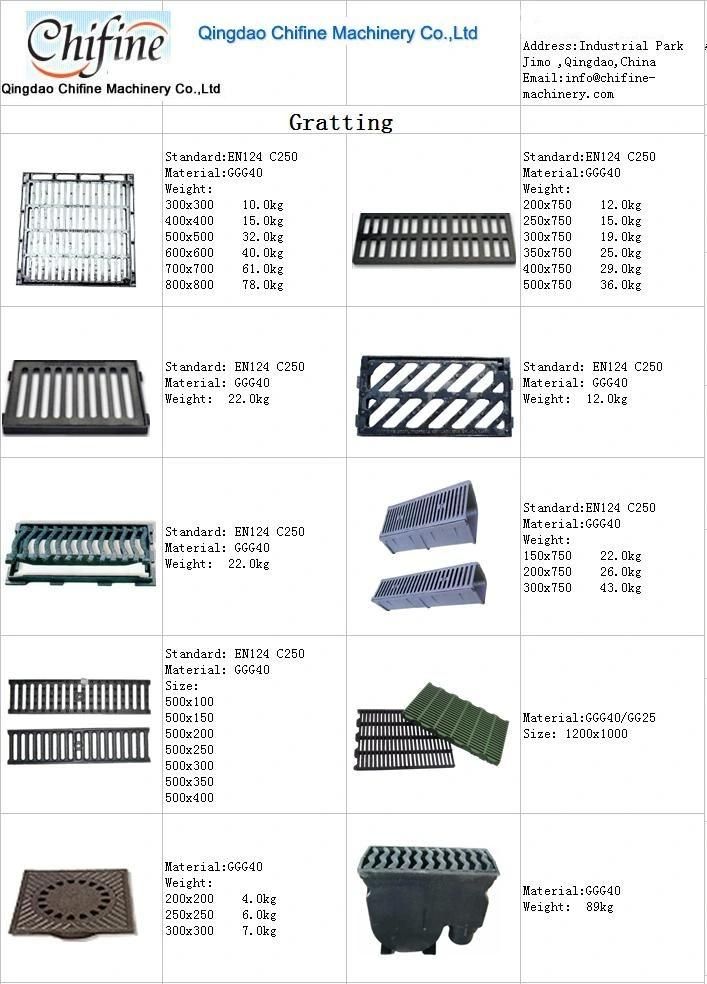 OEM Square and Round Cast Iron Tree Grate with Painting