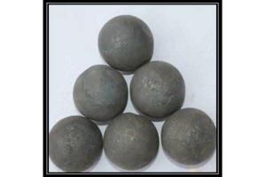 Grinding Forged Steel Ball for Ball Mill 20mm-150mm