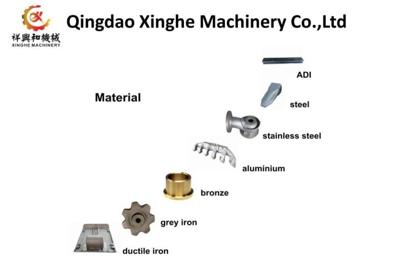 OEM ADC12 Aluminum Die Casting Junction Box