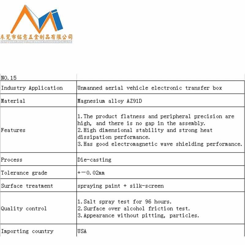 Magnesium Alloy Die Cast Part of Unmanned Aerial Vehicle Electronic Transfer Box