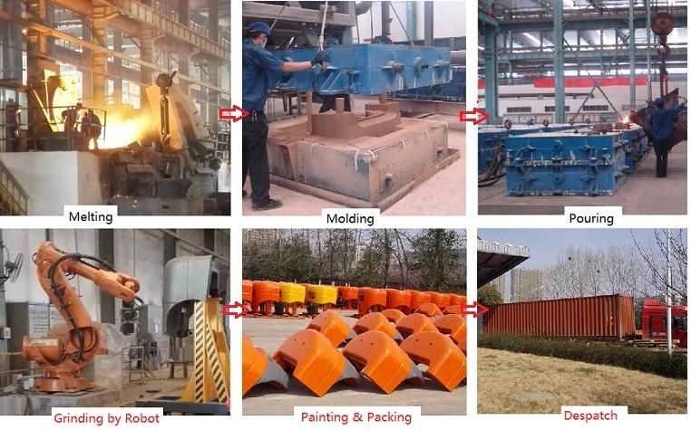 Sand Casting, Iron Casting, Port Machinery Counter Weight