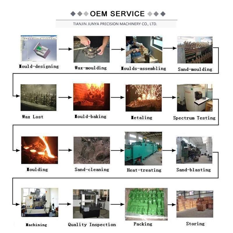 OEM Investment Casting/Lost Wax Casting Stainless Steel Fire Fighting Equipment Spare Parts/Fittings