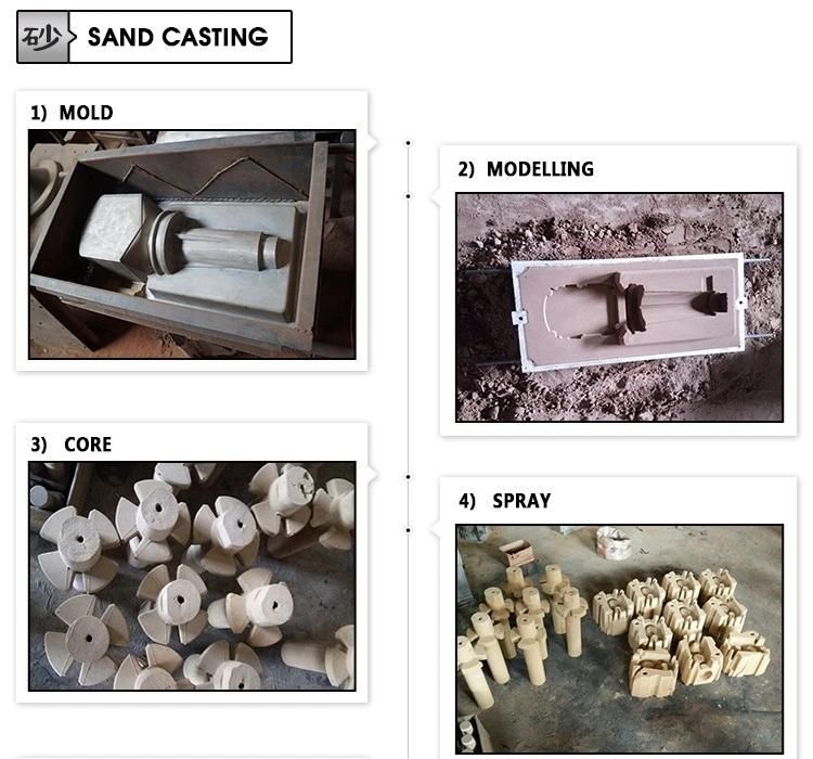 Customized White Metal Aluminum Casting with CNC Precision Machining Part