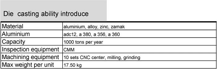 OEM Aluminium Die Casting with Machining Powder Coating Die Cast