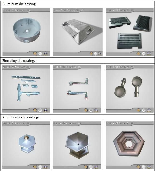 Sand Casting Aluminum Permanent Mold Casting