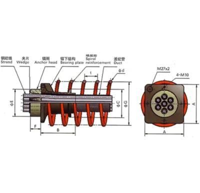 Accessories, Component, Machining, Power Fitting, Substation, Wire System