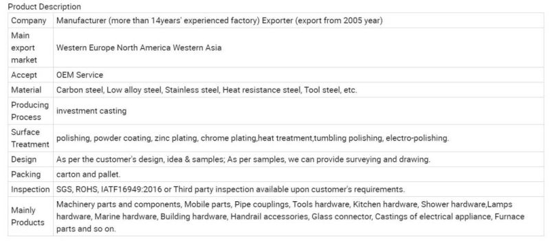 Sand Casting Ductile Cast Iron Flange Stainless Steel Pipe Fitting